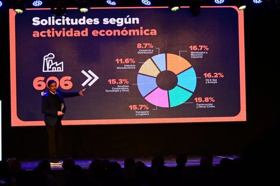 Presentación municipal de los proyectos del Parque Industrial Capital. Fotografía de archivo utilizada por la Municipalidad en octubre de 2026.